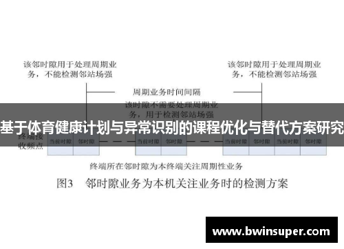 基于体育健康计划与异常识别的课程优化与替代方案研究