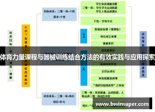 体育力量课程与器械训练结合方法的有效实践与应用探索